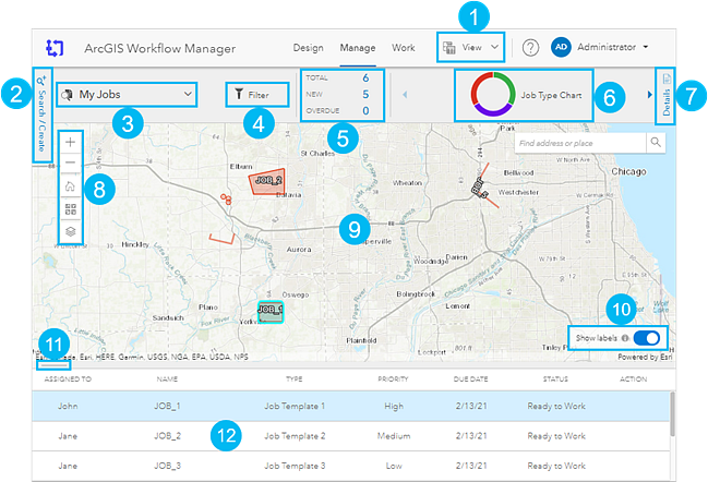Manage page overview